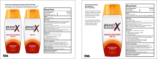 Sunscreen Labeling According to 2011 Final Rule (PDF)