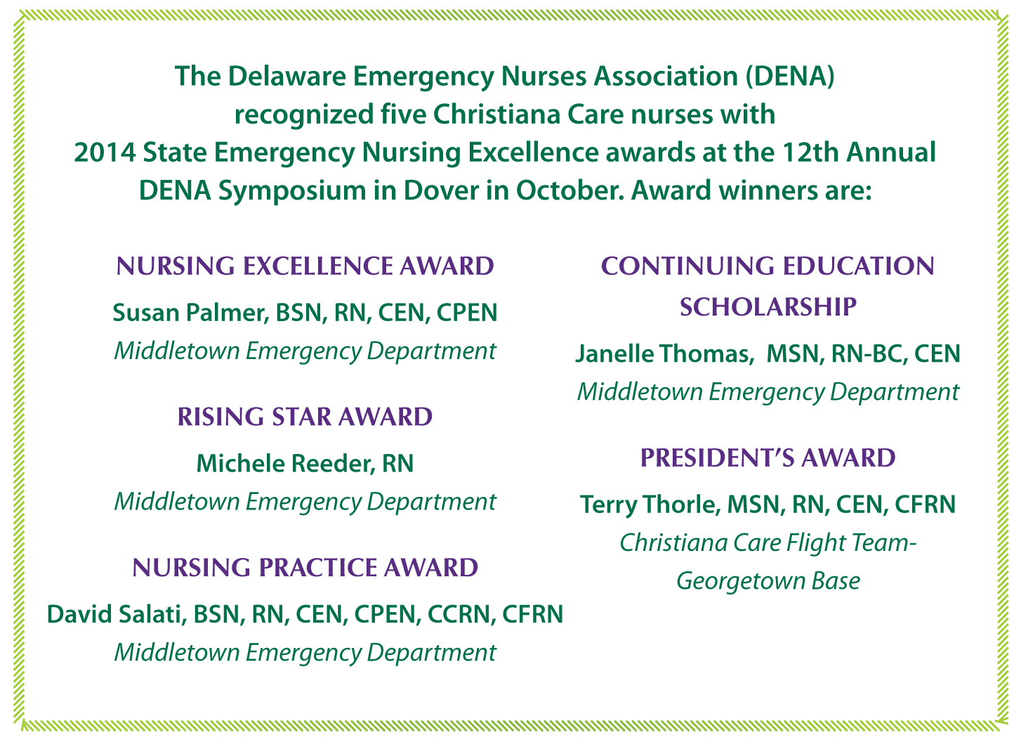 The Delaware Emergency Nurses Association (DENA) recognized five Christiana Care nurses with 2014 State Emergency Nursing Excellence awards at the 12th Annual DENA Symposium in Dover in October.