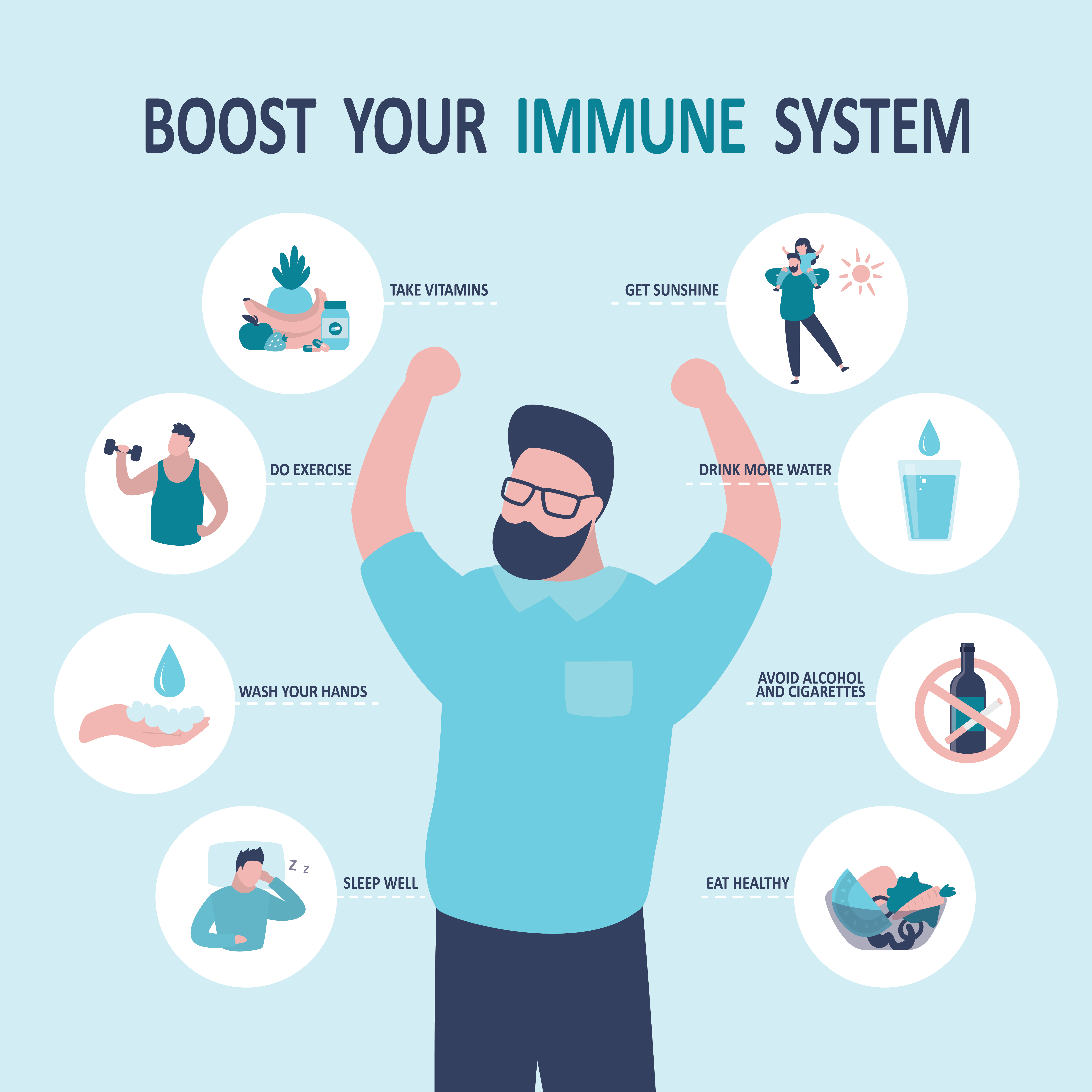 Immune-boosting exercise
